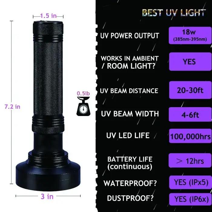 Lampe de poche UV 100LED s LGUIY lampe torche UV 395nm lumière noire ultraviolette détecteur de bugs