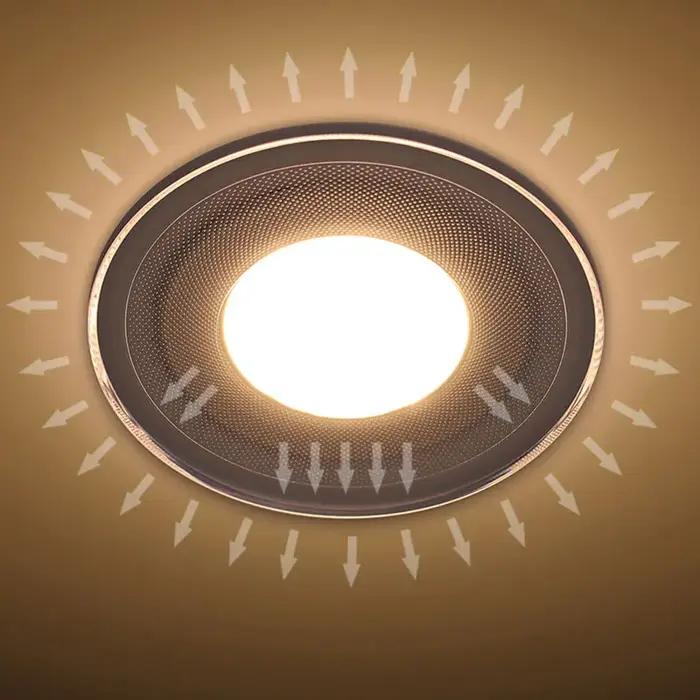 LED Downlight 9W 7W 5W 3W Guide de lumière plafonniers encastrés forme ronde panneau acrylique intér