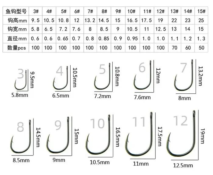 100 pièces/boîte # 3 ~ 12 hameçons de pêche en acier à haute teneur en carbone avec trou hameçons de