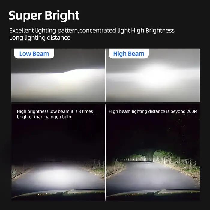 Radsun Mini H4 H7 LED ampoule de phare de voiture 12000LM 6000K H1 H3 H11 H13 9012 9005 HB3 9006 HB4