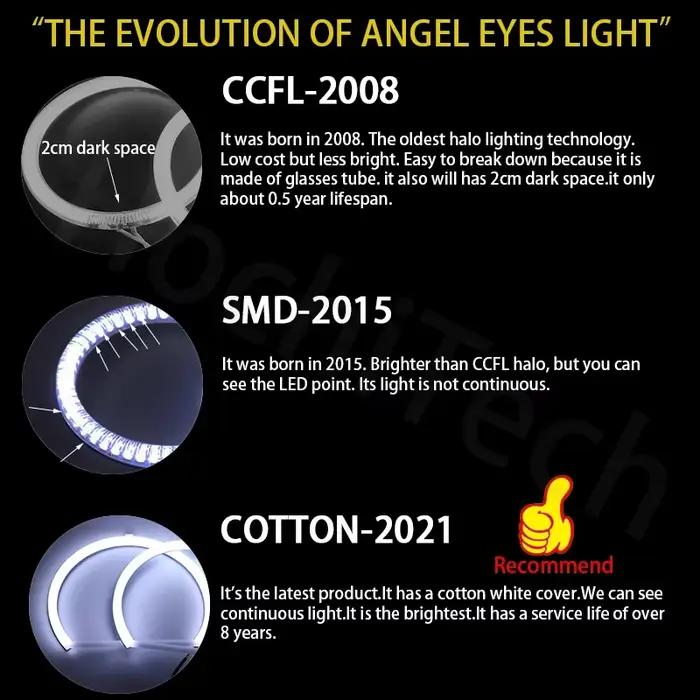 Pour BMW série 5 E39 525i 528i 530i 540i blanc jaune double et blanc coton LED Angel Eyes Kit anneau