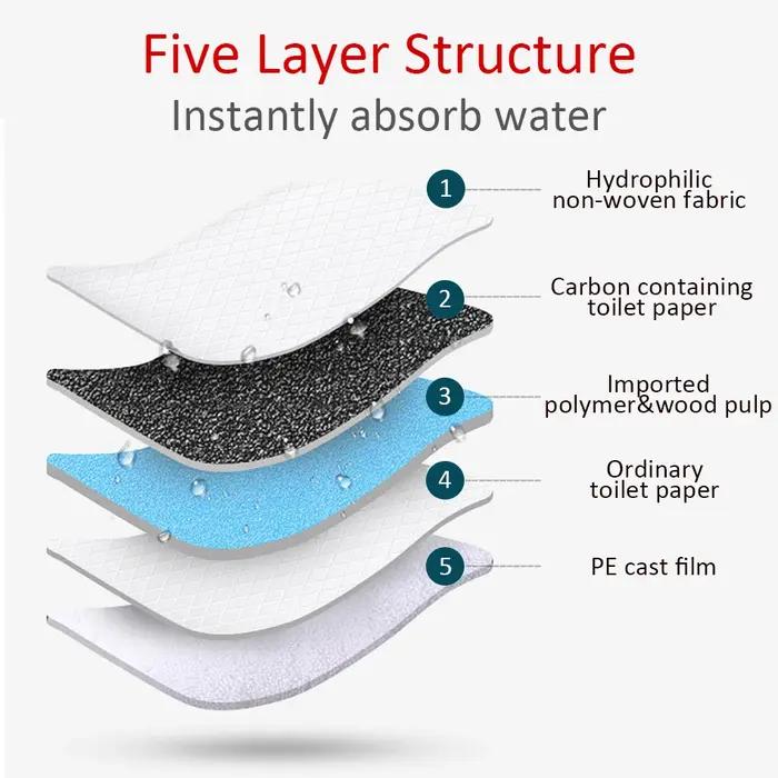 100/50/40/20 pièces couches absorbantes pour chiens jetables chiot formation coussinets de pipi coussin propre à sec