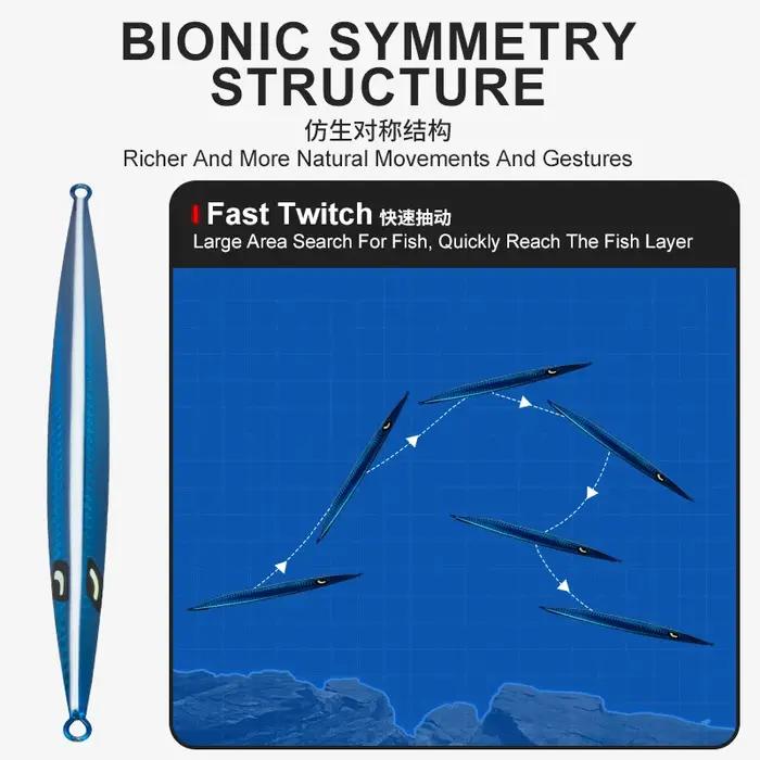 TEASER J38 Pêche en mer : Plaque métallique Iron Plate Rogue Rod 150g-400g