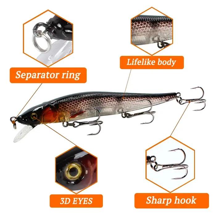 1 pièces leurre de pêche 11.5 cm/14g vairon manivelle Wobblers 3D yeux perche appât artificiel broch