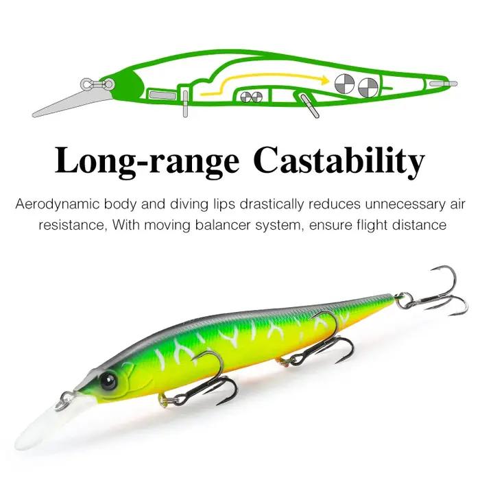 TSURINOYA 98SP leurre de pêche méné suspendu AURORA 98mm 10g Max 2.2m longue coulée bar brochet Jerk