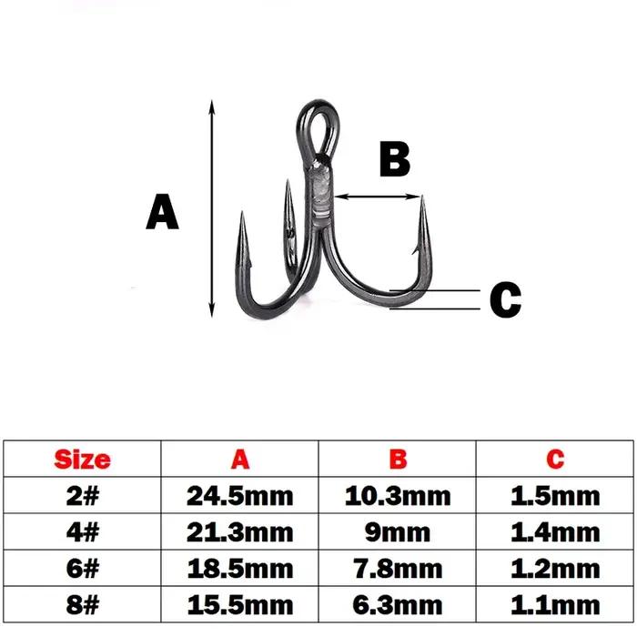 OUTKIT 10 pièces 6x crochet triple rond Super tranchant solide antirouille acier à haute teneur en c