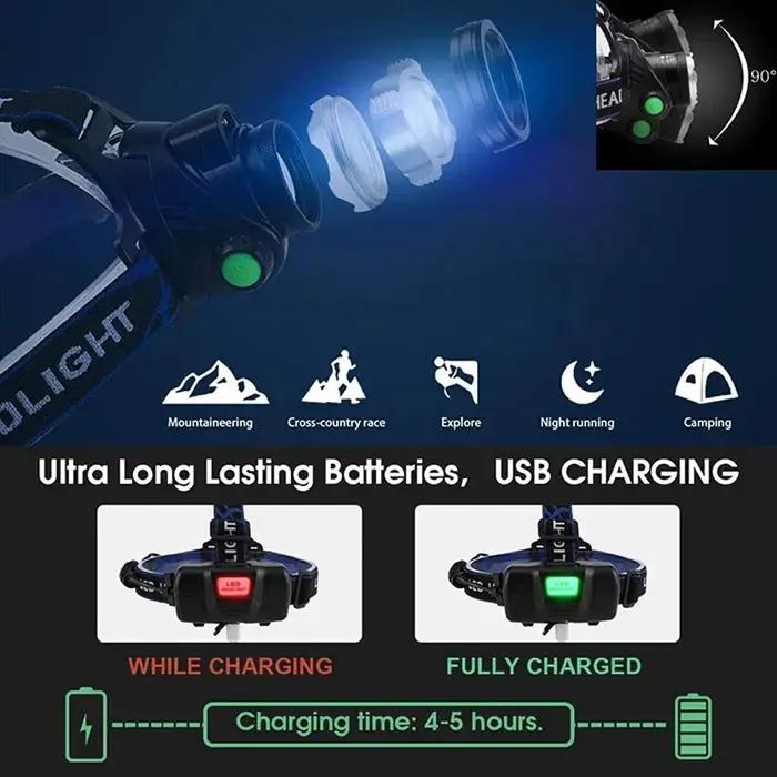 2*18650 USB lampe frontale Rechargeable capteur de mouvement lampe de poche LED lanterne lampe de po
