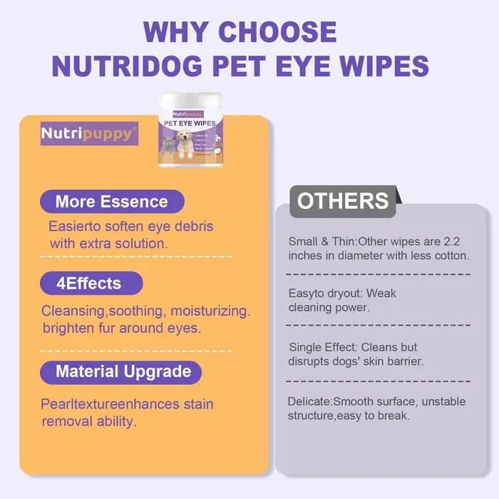Lingettes humides pour les yeux pour chiens et chats