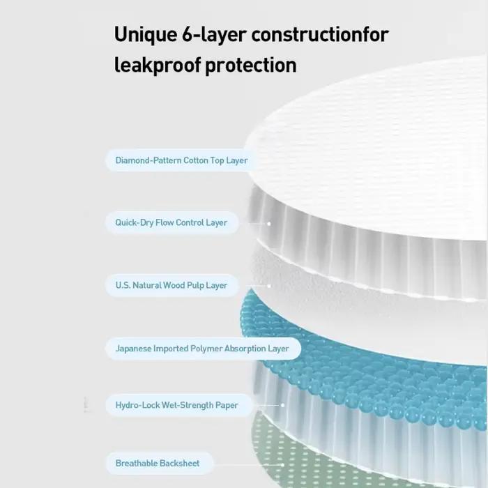 Coussinets d'allaitement jetables Philips Avent Coussinets d'allaitement confortables 100 pièces