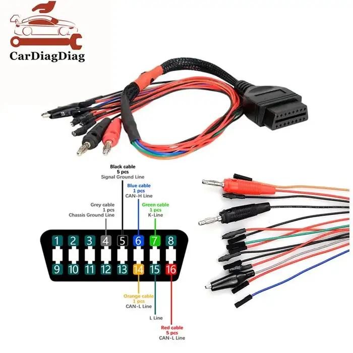 Adaptateur de Diagnostic OBD2 Durable, MPPS V18 OBD, Installation du Câble Tricore MPPS V21 ECU, Ban