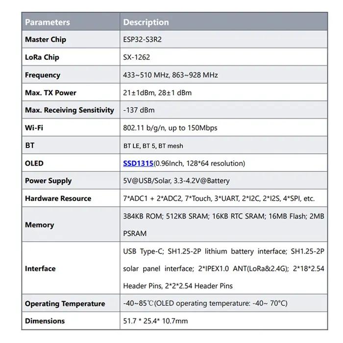 Carte de développement IoT LoRa 32 V4 ESP32 pour Meshtastic WiFi Bluetooth multifonctionnelle avec écran OLED 0,96 pouce – Carte de démonstration