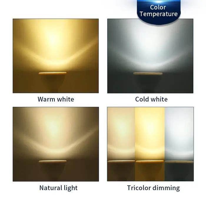 50 pièces GU10 Led ampoule 220V projecteur ampoule Bombillas lampe à LED décoration lampe lumière éc