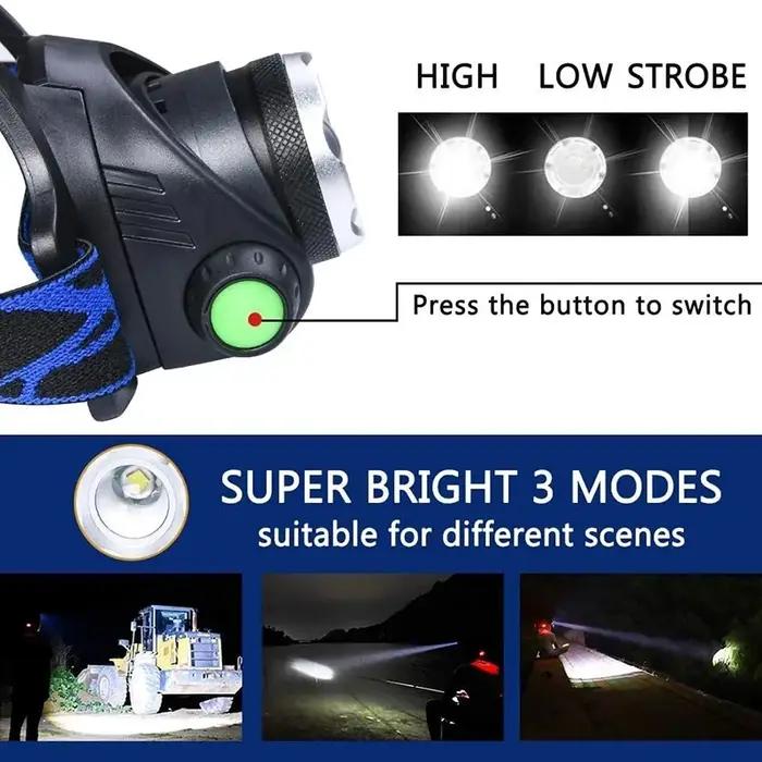 Lampe frontale LED puissante à Induction, batterie Rechargeable 18650, lampe de camping en plein air