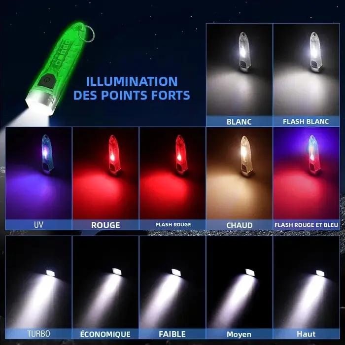 BORUiT V1 400LM UV porte-clés lampe de poche LED EDC Rechargeable étanche Fluorescent