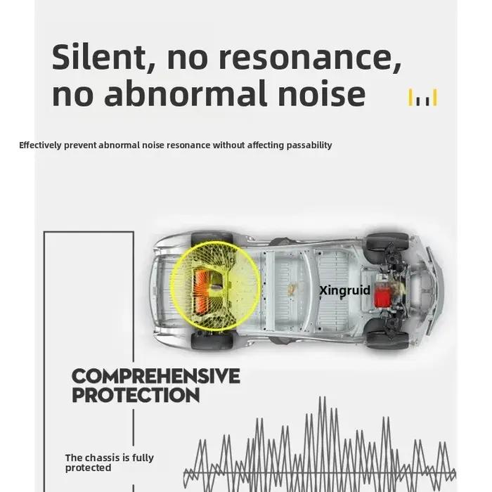 Protection inférieure de moteur en alliage de qualité supérieure