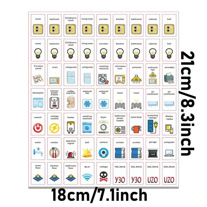 Étiquettes autocollantes pour panneaux de compteur électrique