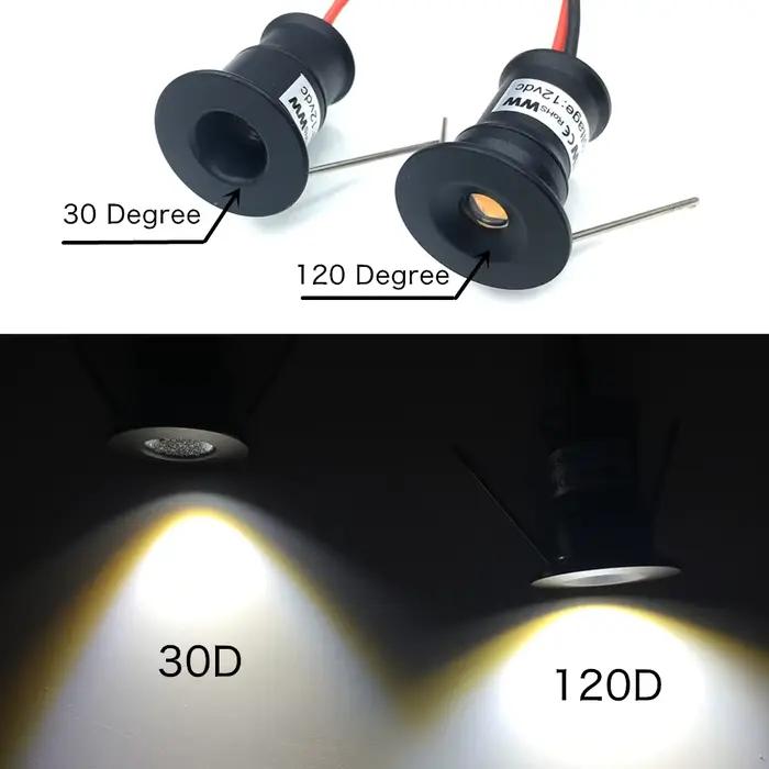 1W Mini projecteur IP65 15mm encastré Spot LED lumières 12V plafond Downlight escalier armoire Spots