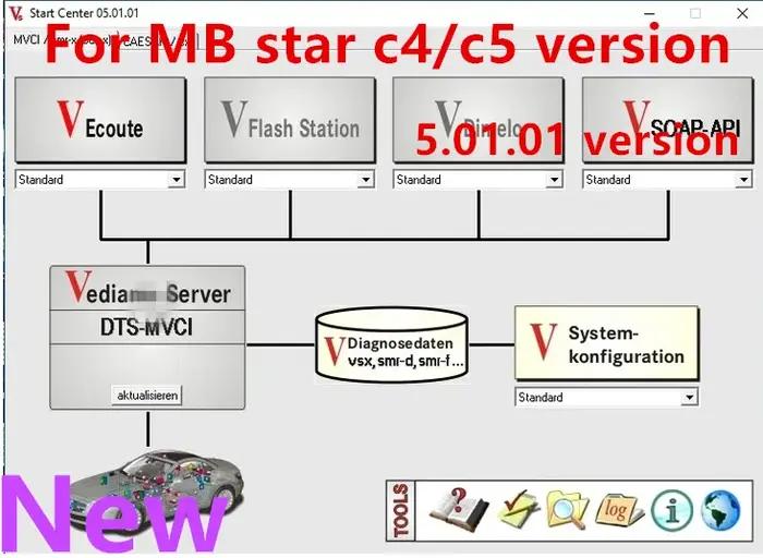 2022 Vediamo 5.01.01 installation et activation à distance pour MB STAR C4 SD C5 openport programmation hors ligne dériv